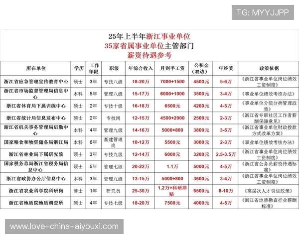 薪资空间:各队如何合理利用薪资帽?,薪资结构怎么合理 薪资空间:各队如何合理利用薪资帽?,薪资结构怎么合理